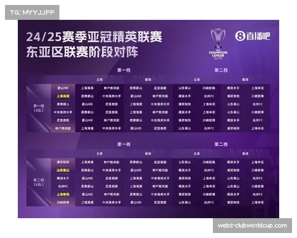 亚冠新赛程曝光：光州FC与山东泰山对决时间定于2026年2月